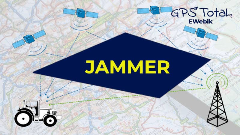 JAMMER: ¿Qué es y qué debo hacer para protegerme de un ataque JAMMER?