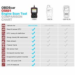 OBDScar OS601 OBD2 Scanner Universal Automotive Engine Fault Code Reader EOBD OBDII CAN Diagnostic Scan Tool