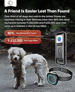 Aorkuler GPS Dog Tracker, Pet Tracker No Monthly Fee No Subscription, Dog Tracker Without Cellular Networks,Real-Time Tracking Device for Dog and Pets, Dog Tracker Without Mobile Phones