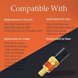 Engine Coolant Temperature Sensor, Water Temperature Sensor Compatible with Chrysler, Grand Cherokee, J-eep Wrangler, Durango, D-odge Challenger, Replace OE#:5149077AB